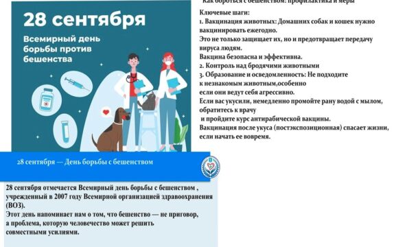 Рисунок1 Всемирный день борьбы против бешенства