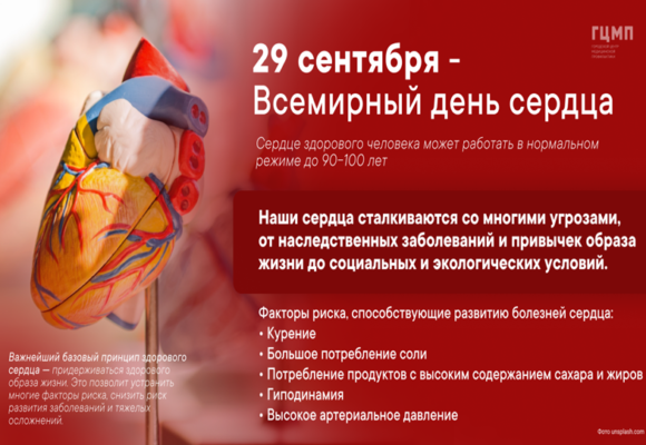 Рисунок1 Всемирный день сердца
